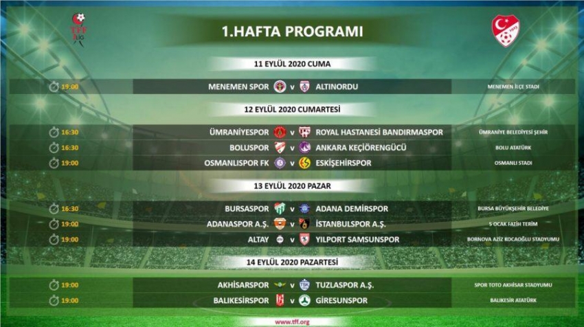 Timsahın 4 haftalık programı belli oldu