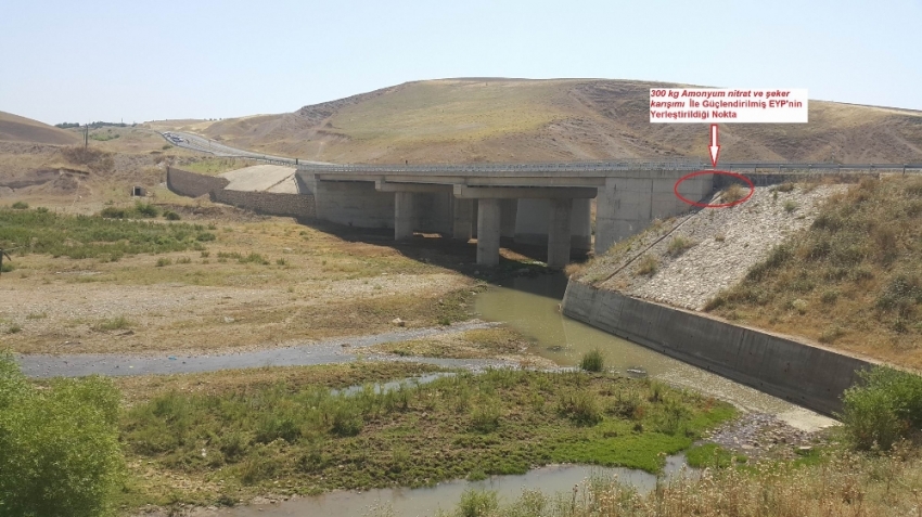 Jandarmanın dikkati faciayı önledi