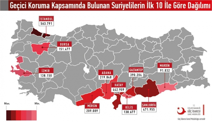 Suriyeliler en çok İstanbul, en az Bayburt’ta