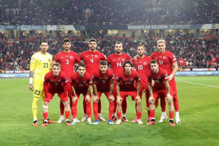 A Milli Futbol Takımı özel maçta Almanya ile karşılaşacak
