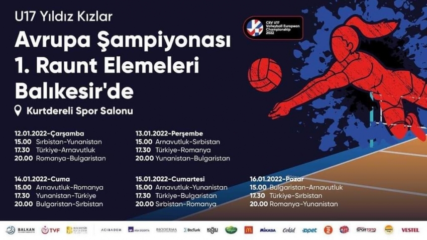 Voleybol CEV 17 Yıldız Kızlar Balkan Şampiyonası Balıkesir’de başlıyor