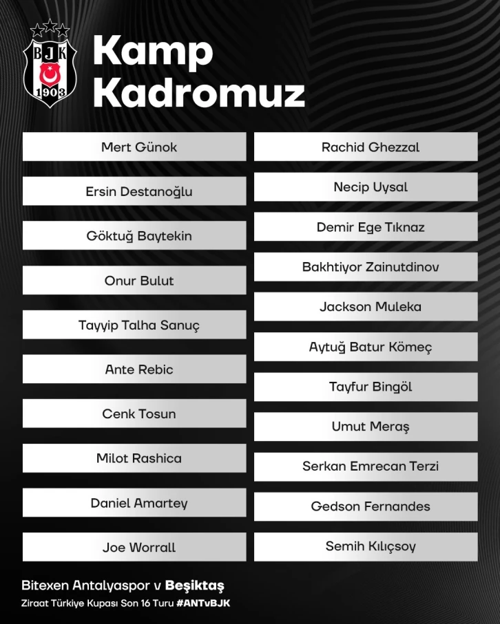 Beşiktaş’ın Antalyaspor maçı kamp kadrosu açıklandı
