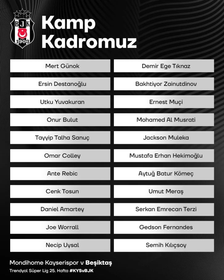 Beşiktaş’ın Kayserispor maçı kamp kadrosu belli oldu
