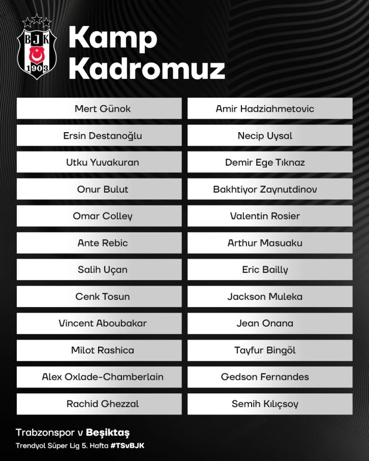 Beşiktaş’ın Trabzonspor maçı kamp kadrosu açıklandı
