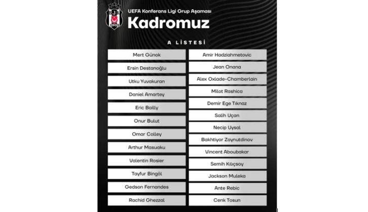 Beşiktaş, UEFA Konferans Ligi kadrosunu açıkladı