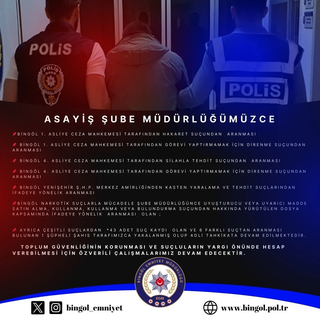 Bingöl’de 43 adet suç kaydı bulunan şüpheli yakalandı
