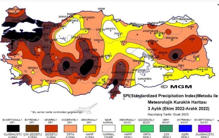 BUSKİ'DEN KURAKLIK VE SU TASARRUFU UYARISI 