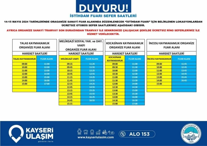 Büyükşehir’den dev İstihdam Fuarına ücretsiz ulaşım desteği
