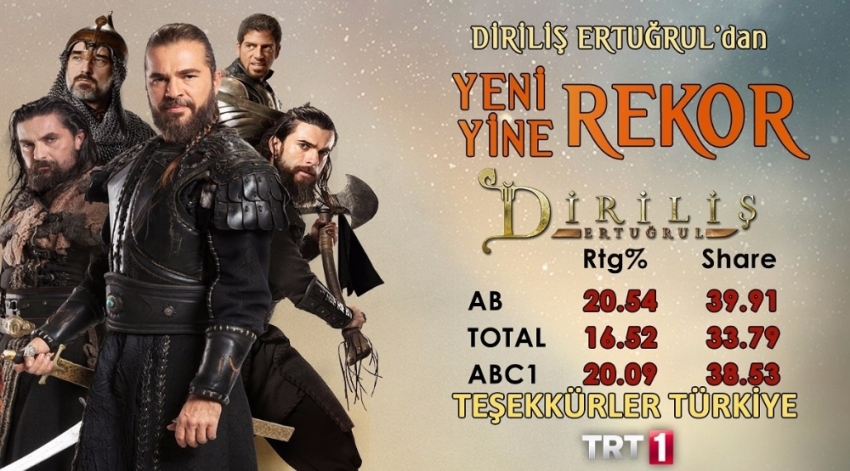 Diriliş Ertuğrul rekora doymuyor