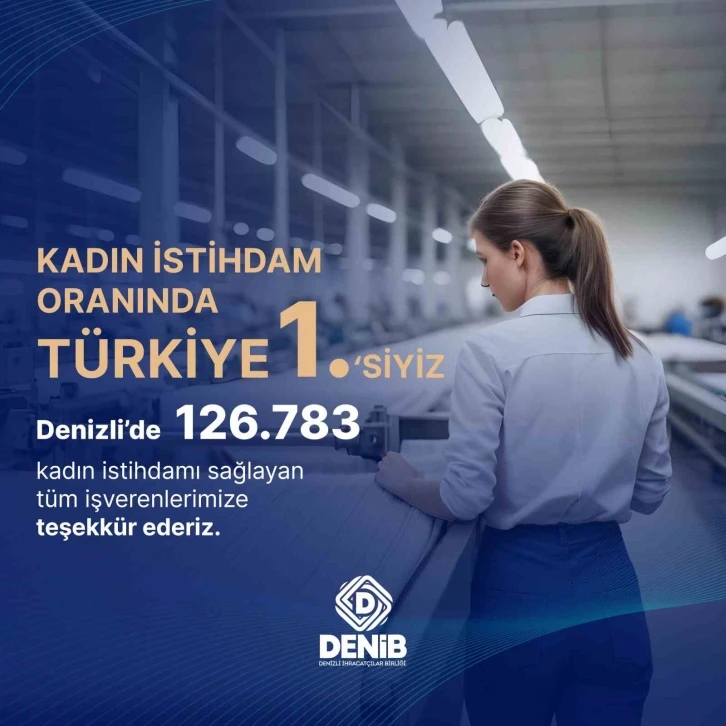 DENİB Başkanı Memişoğlu; “Kadın istihdamı oranında ülke birincisiyiz”
