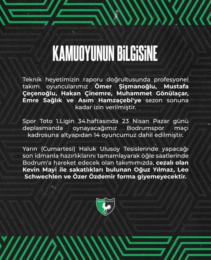 Denizlispor’da oyuncular havlu attı