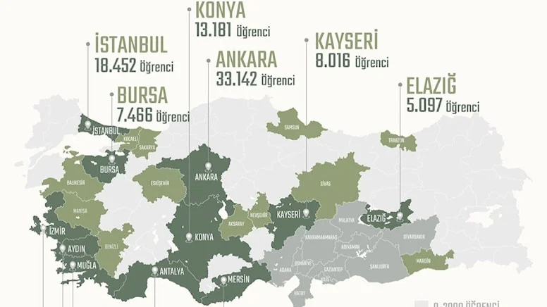 Deprem bölgesinden Bursa'ya 7 bin 466 öğrenci nakil oldu