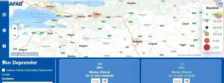 Düzce’de artçı sarsıntılar devam ediyor
