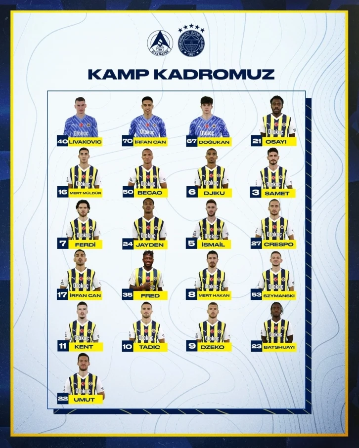 Fenerbahçe’nin Alanyaspor maçı kamp kadrosu açıklandı
