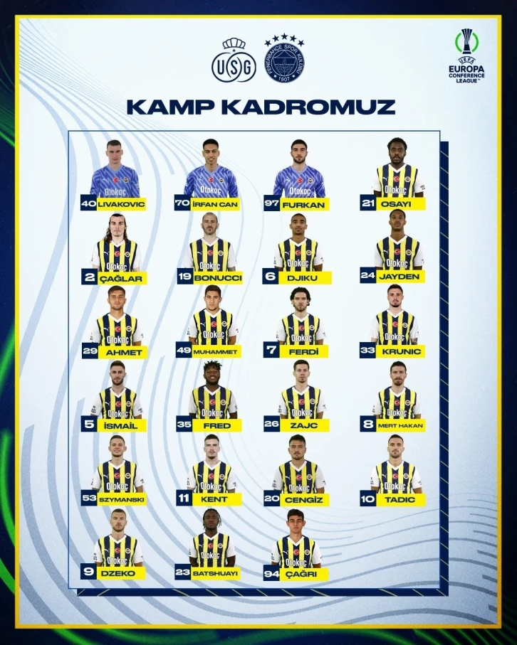 Fenerbahçe’nin Union Saint-Gilloise maçı kamp kadrosu belli oldu
