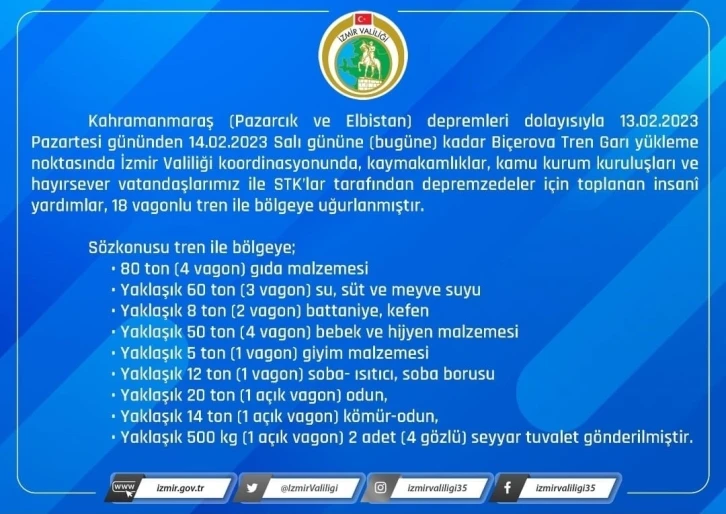 İzmir’den 18 vagon dolusu insani yardım treni yola çıktı