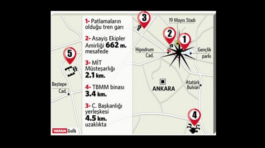 Katliamdaki hain detay!