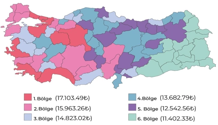 KOSAM bölgesel ve sektörel asgari ücret çalışmalarını kamuoyuyla paylaştı
