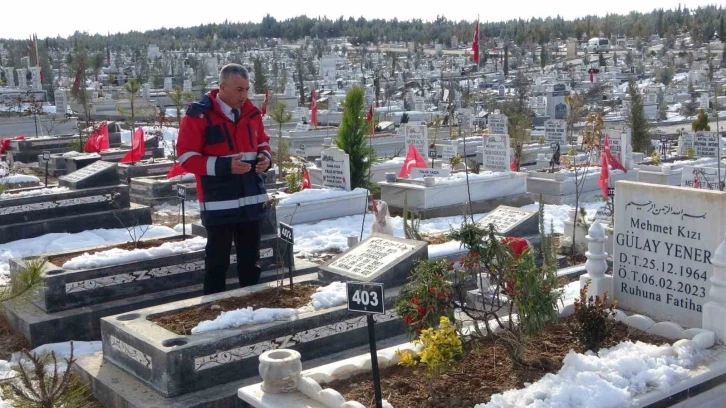 Malatya’da depremde hayatını kaybedenlerin ismi anıtta yaşatılacak
