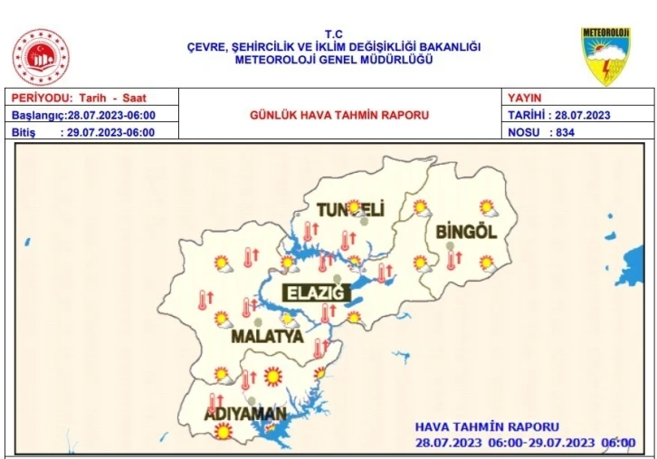 Meteorolojiden 5 il için sıcak hava uyarısı
