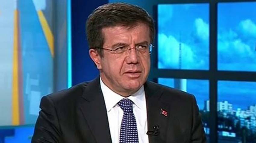 Zeybekci: 