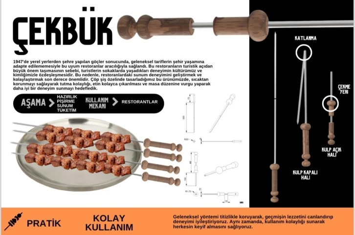 Öğrencilerin "ÇekBük" projesi ödül kazandı
