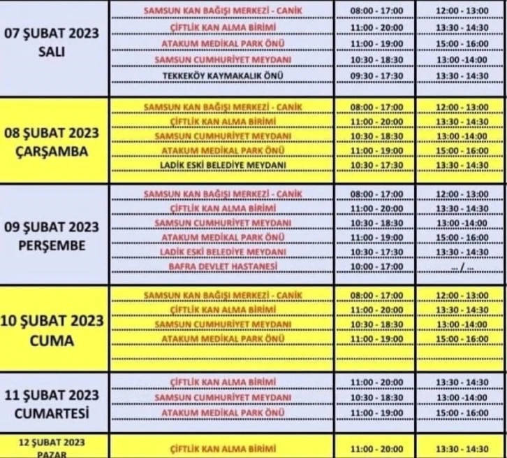 Orta Karadeniz’den deprem bölgesine bin 394 ünite kan