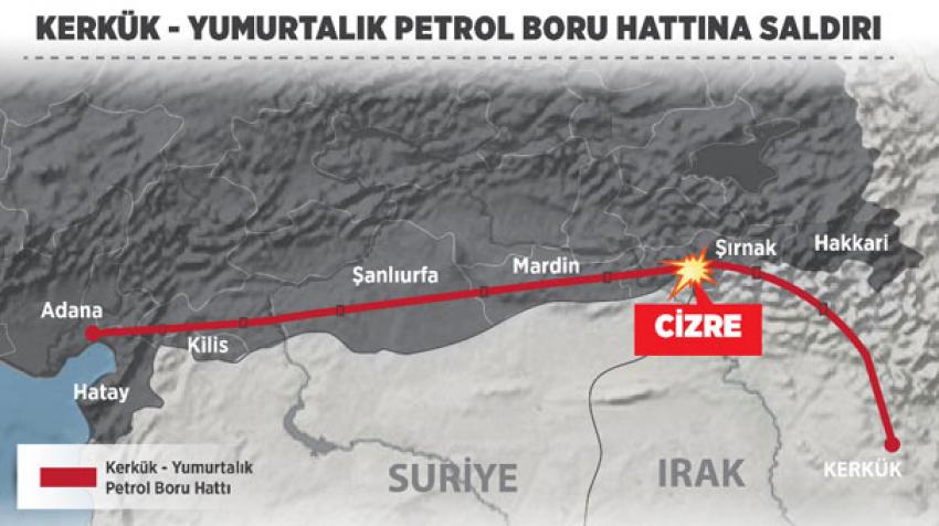 Kuzey Irak'a maliyeti 250 milyon dolar