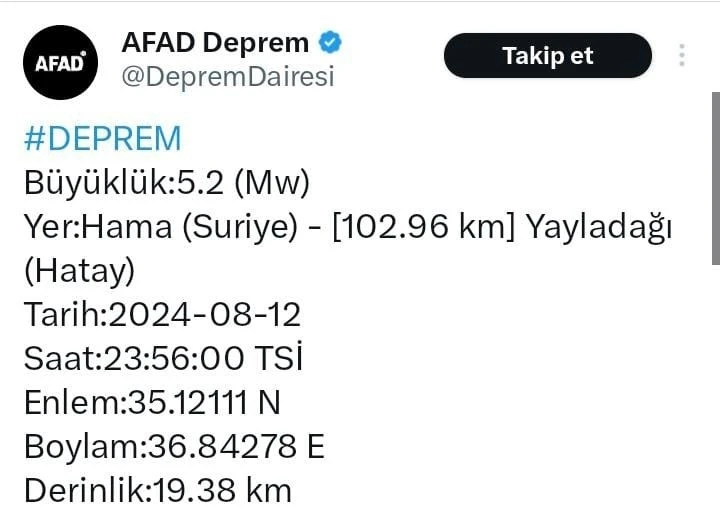 Suriye’deki 5,2’lik deprem Hatay’da hissedildi
