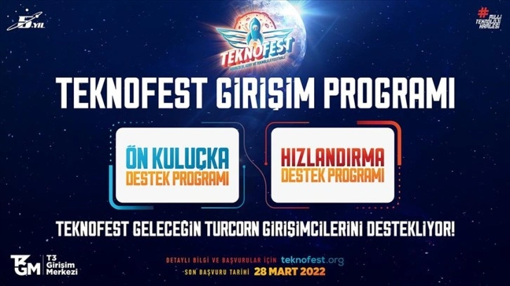 TEKNOFEST projeleri girişime dönüşüyor