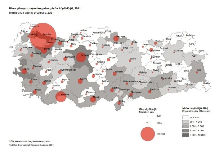 Yurt dışından Samsun’a göç arttı