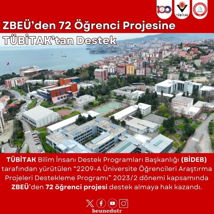 ZBEÜ’den 72 öğrenci projesine TÜBİTAK’tan destek
