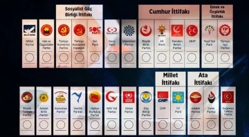 14 Mayıs seçimlerinde oy pusulası netleşti