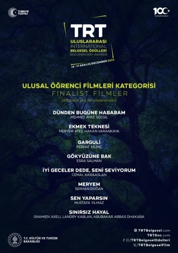 14. Uluslararası TRT Belgesel Ödülleri finalistleri açıklandı
