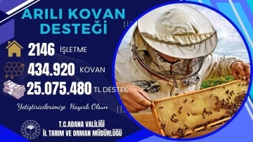 2 bin 146 balcıya 25 milyon 75 bin 480 lira devlet desteği
