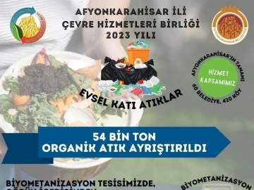 2 milyon 204 bin ton atığın geri dönüşümü sağlandı
