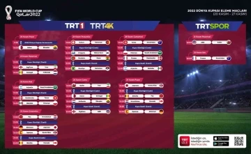 2022 FIFA Dünya Kupası TRT’den canlı yayınlanacak
