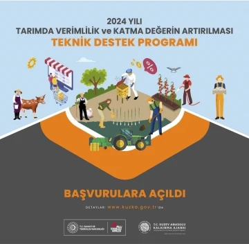 2024 yılı Tarımda Verimlilik ve Katma Değerin Artırılması
