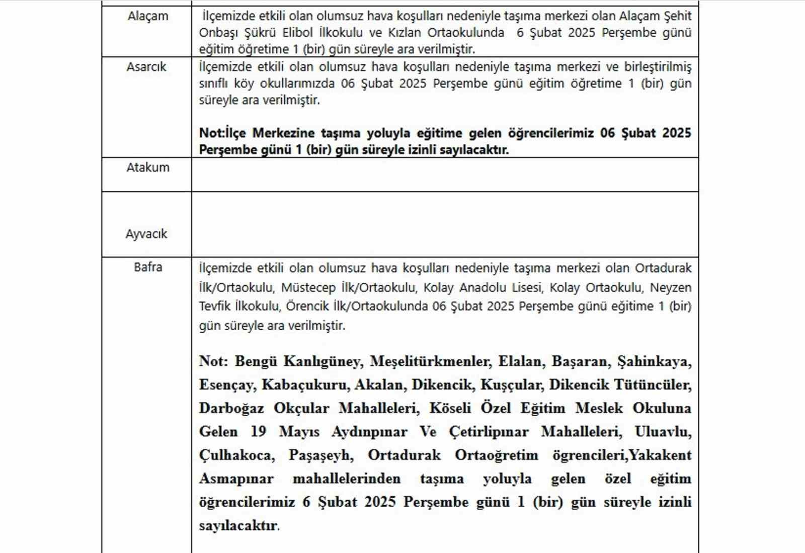 Samsun’da eğitime kar engeli
