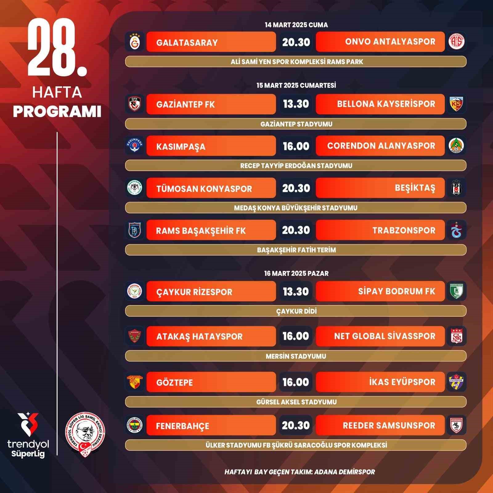 Süper Lig’de 28. haftanın programı belli oldu
