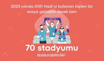 A101 Hadi uygulamasının verileri açıklandı
