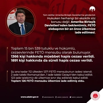 Adalet Bakanı Tunç: “(15 Temmuz) Yargı gerçekten o gece çok önemli ve başarılı bir sınav verdi”
