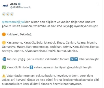 AFAD, 2 ilde turuncu, 22 ilde ise sarı kod ile yağış uyarısı yaptı
