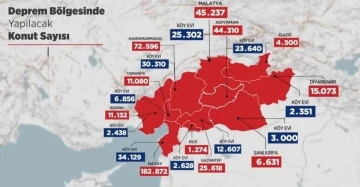 AK Partili Esgin: &quot;Türkiye muhalefetinin talihsiz hezeyanlarını milletimiz asla unutmayacak&quot;