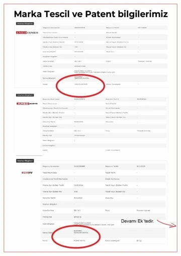 Akyol Medya Şirketi yönetiminden domain ve patent açıklaması
