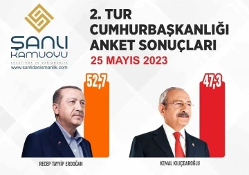 Anket şirketinden ikinci tur seçim sonucu tahmini
