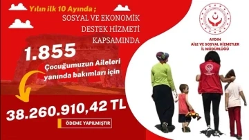 Aydın’da 38 milyon 260 bin 910 TL’lik SED yardımı yapıldı
