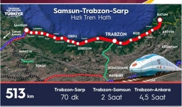 Bakan Karaismailoğlu: &quot;Samsun-Trabzon-Sarp hızlı tren hattı için hızlı adım atacağız&quot;
