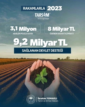 Bakan Yumaklı: &quot;TARSİM kapsamında 9 milyar 200 milyon lira devlet desteği sağladık&quot;
