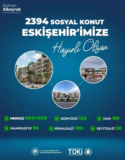 Başkan Albayrak’tan 2 bin 394 sosyal konut müjdesi
